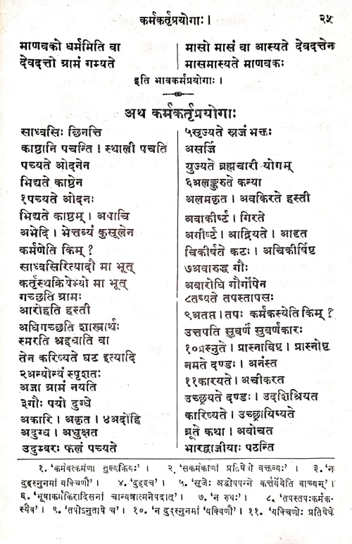 Siddhanta kaumudi Prayoga Suchi